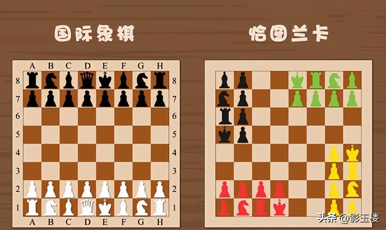 国际象棋经典局,国际象棋卡兰图卡