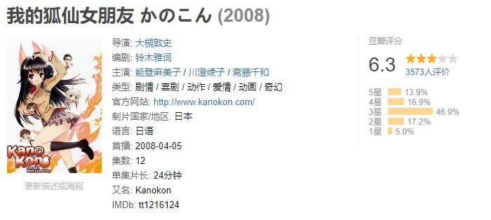 动漫黑名单2020,网络动漫2016黑名单