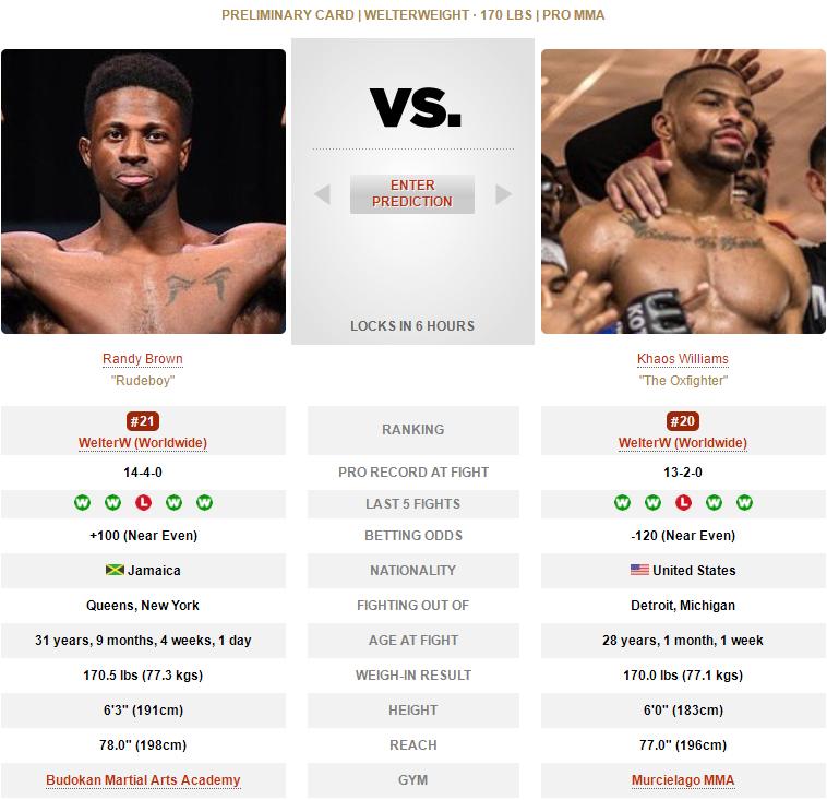 ufc273对阵表预测,ufc274赛前发布会完整版