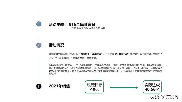 全友家居懒猫节活动文案,全友家居懒猫节活动方案