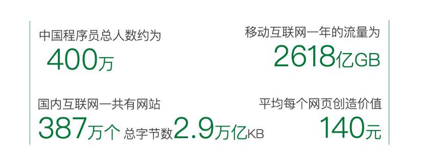 青山资本做品牌的9个思维陷阱,青山资本每天会收到多少项目