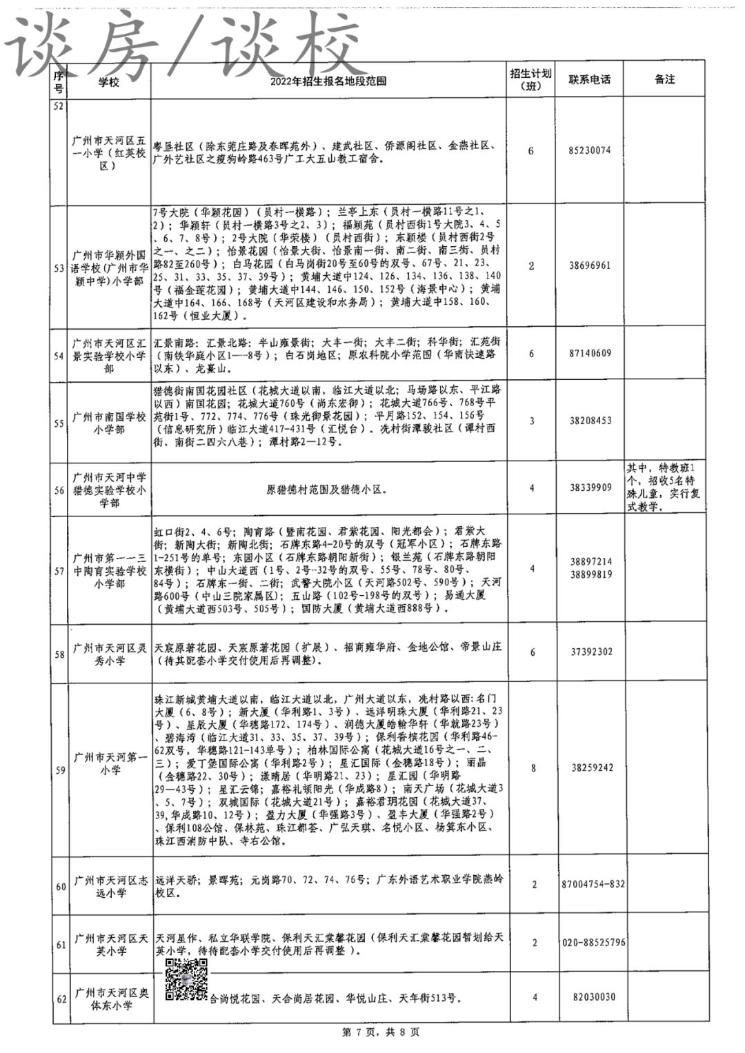 2022年广州天河积分入学新政,2022年天河小升初政策