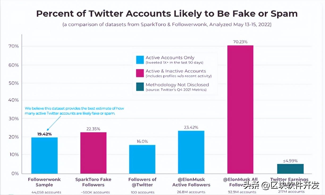 互联网的阴暗侧脸,互联网遮住了我们最丑陋的一面