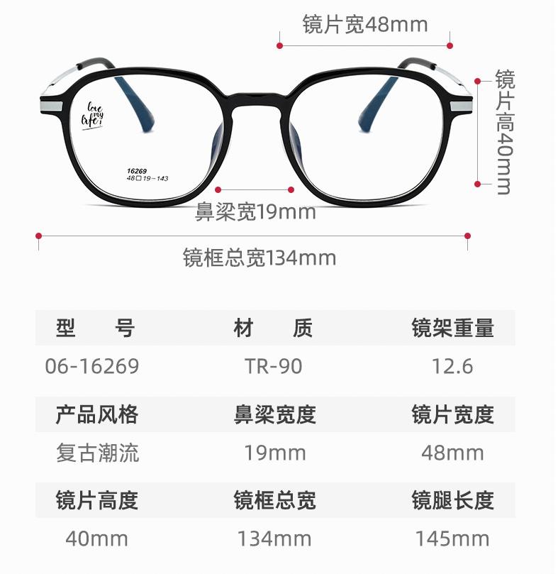 网上配眼镜如何选镜片品牌,线上配眼镜怎么确定是我选的镜片