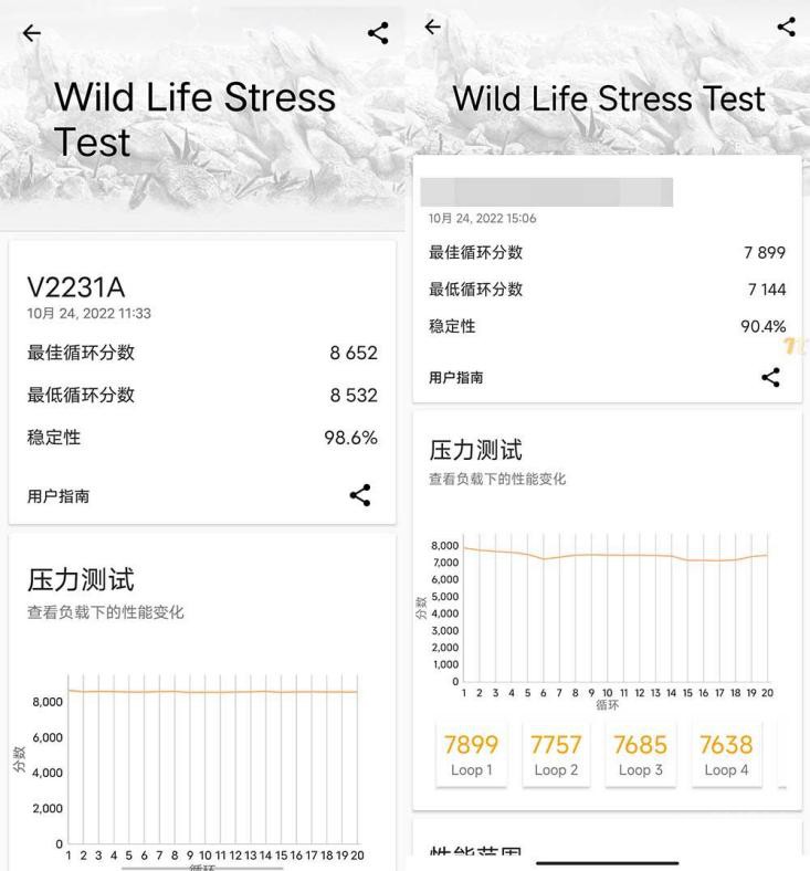 iqooneo7深度评测,iqooneo7se手机体验