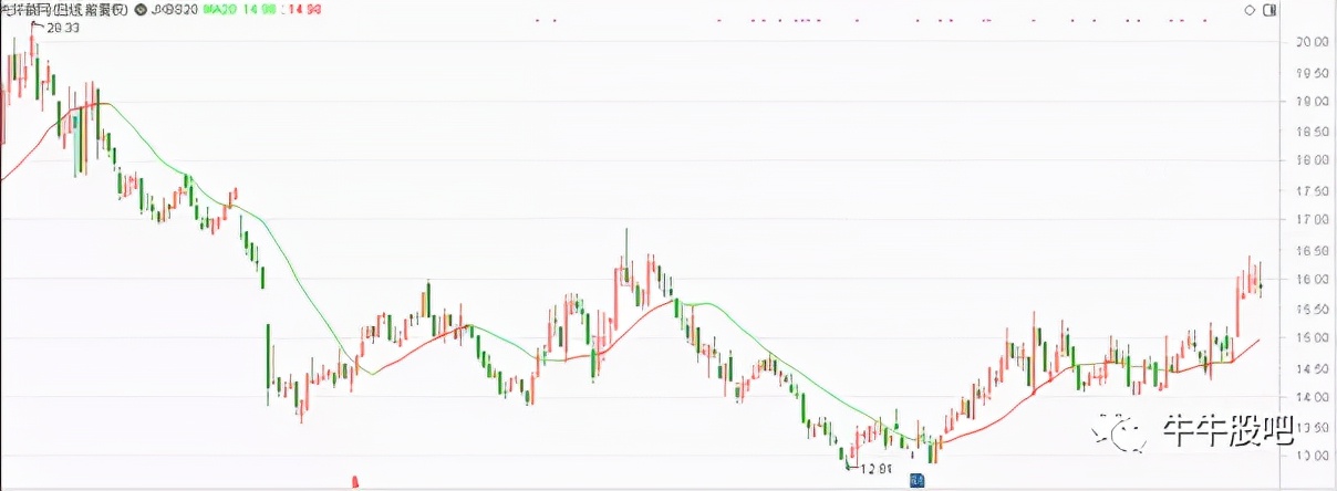 数据中心idc机房运营做什么,数据中心idc机房公司排名