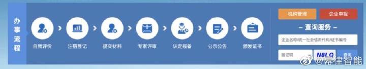 法律人必备网站,法务必备网站