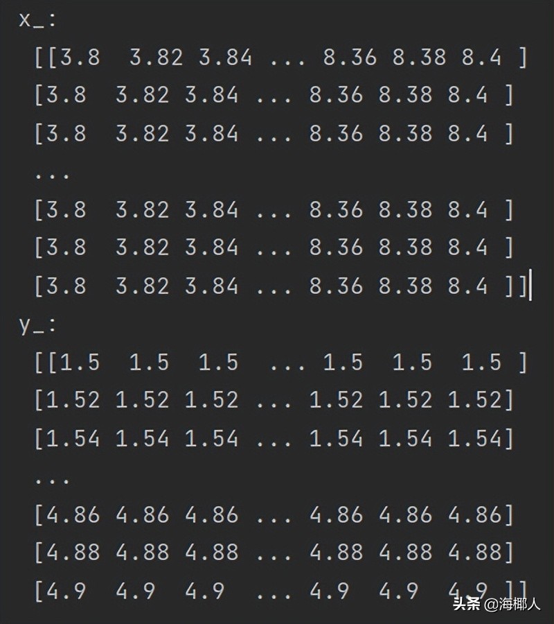 python分类器有哪几种,svm分类器代码python