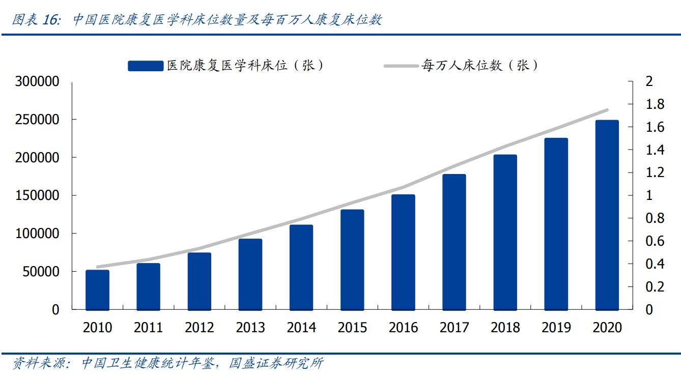 三星医疗股票前景分析,三星医疗利好消息
