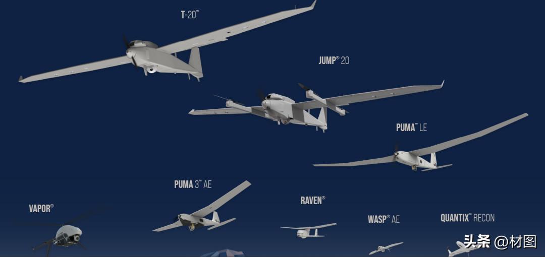 收藏|无人机与复合材料的前世今生（海外篇）