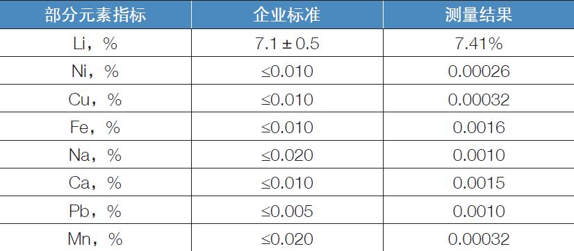 icp等离子体发射光谱仪,icp等离子体发射光谱仪型号咨询