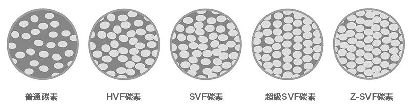 9米超轻竿测试,9米轻量竿