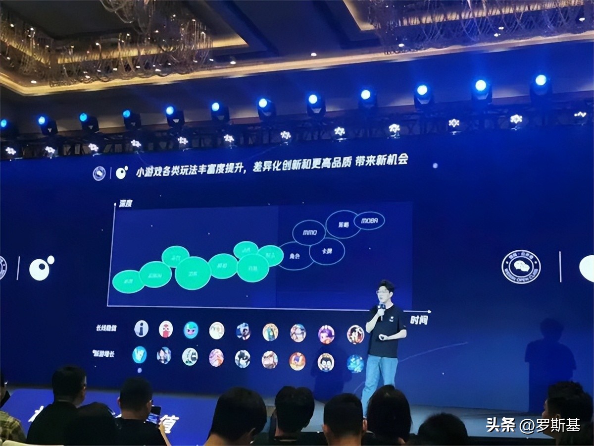 2023年微信小游戏热度排行,微信小游戏排行榜2023前二十名