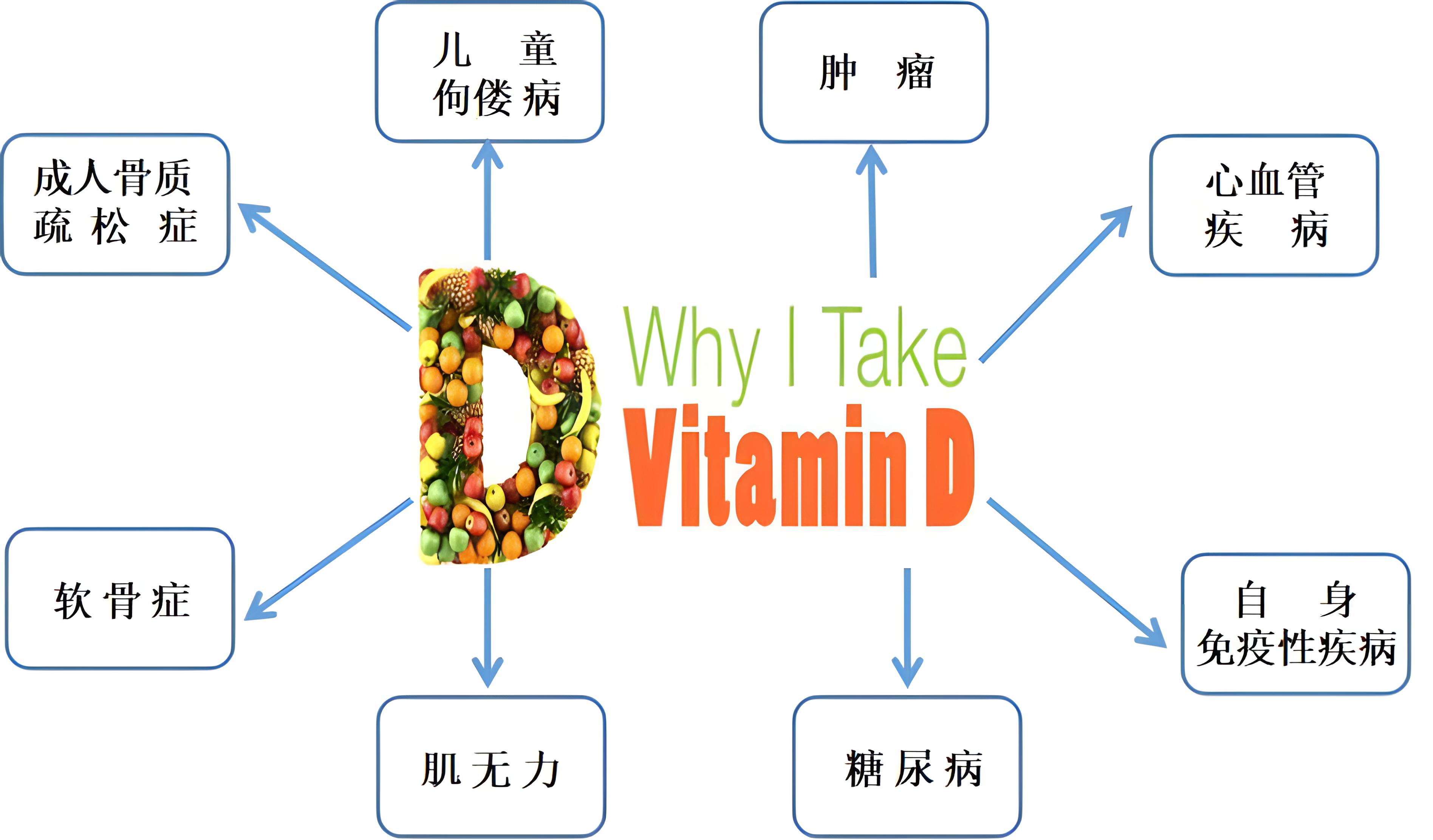 谣言止于智者妇科谣言大揭秘,妇女听信谣言治疗不孕