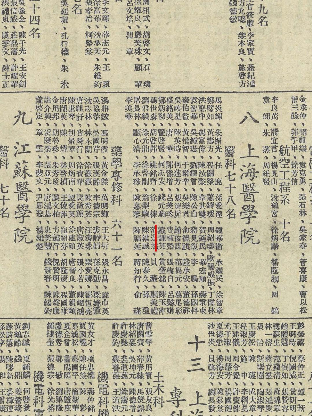 情系上医|神圣的医学殿堂