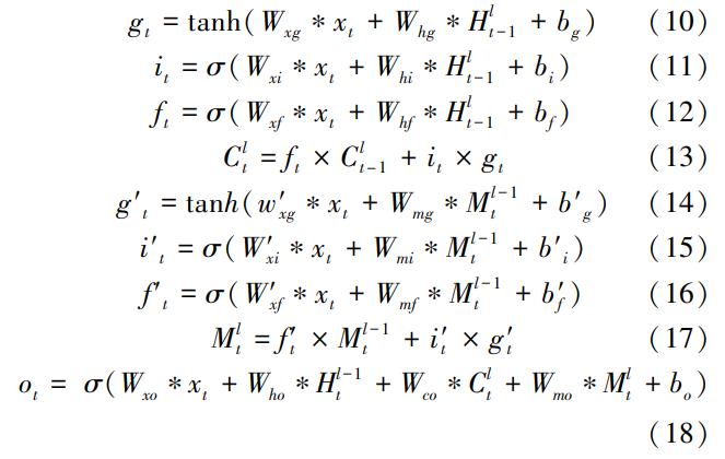 基于雷达回波的临近降水预报卷积循环神经网络模型研究