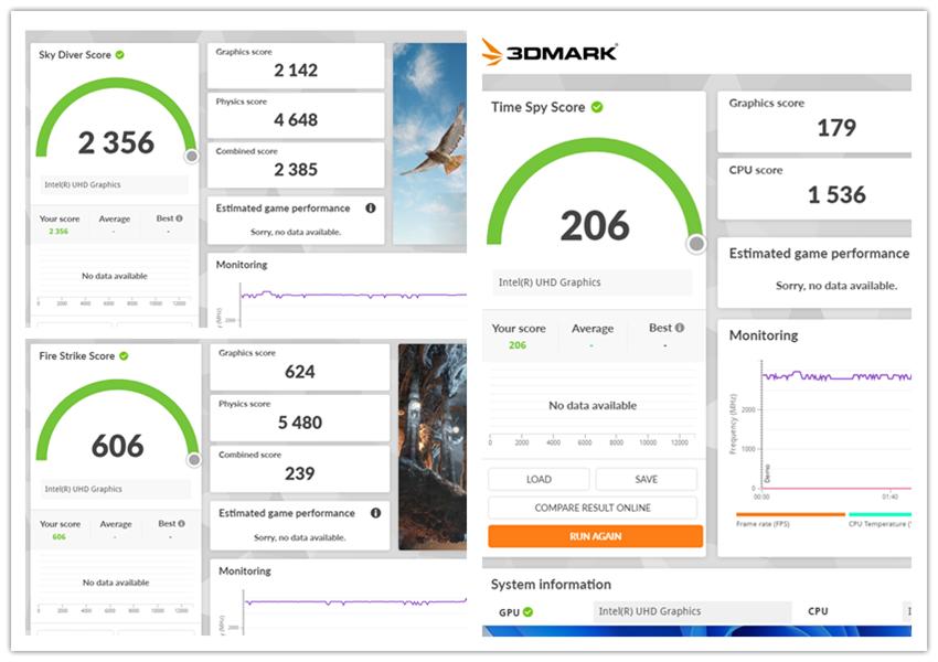 现在主流迷你主机,最好用的mini主机