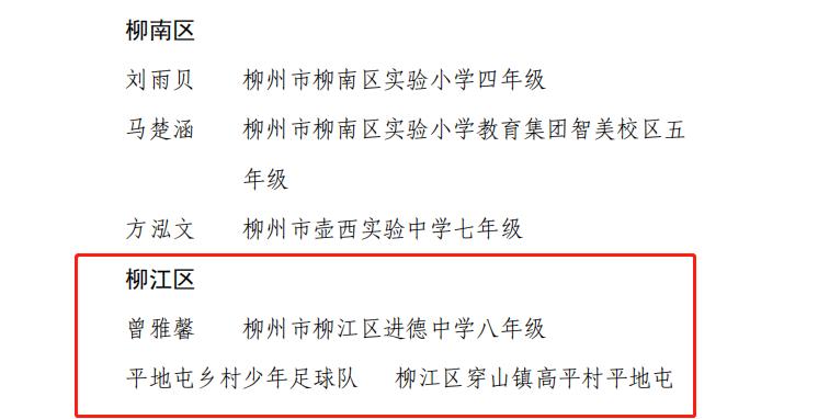 祝贺!柳江这些学生当选2023年度柳州市“新时代好少年”
