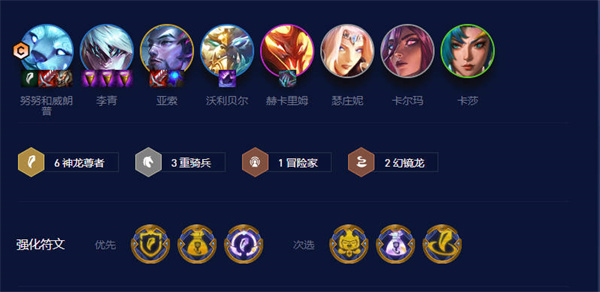 lol云顶之弈95阵容s8.5运营,最新版英雄联盟云顶之弈阵容推荐