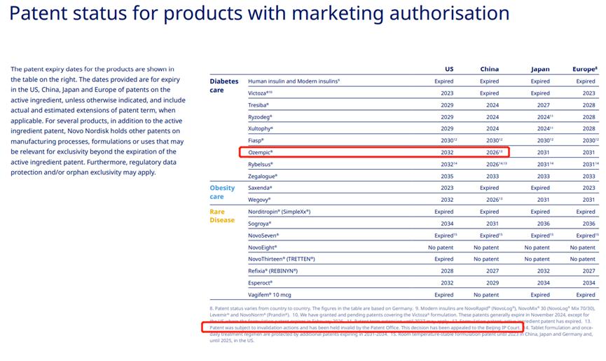 璇哄拰璇哄痉鍑忚偉涓撳埄浜屽鍒ゅ喅,璇哄拰璇哄痉鍑忚偉鑽笓鍒╂