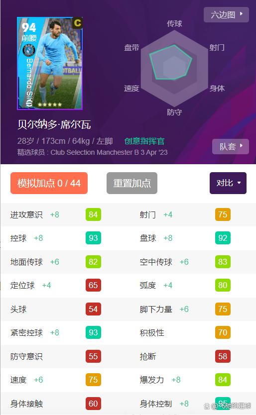 实况足球曼城球衣补丁欧冠,实况足球曼城梦幻精选抽球