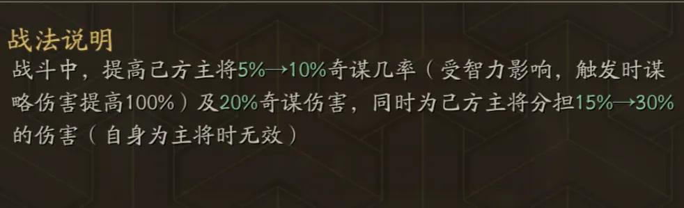 三国志战略版标配阵容突击战法,三国志战略版英雄集结赛季