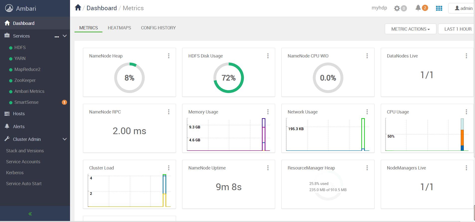 hadoop大数据处理平台技术,大数据hadoop源码