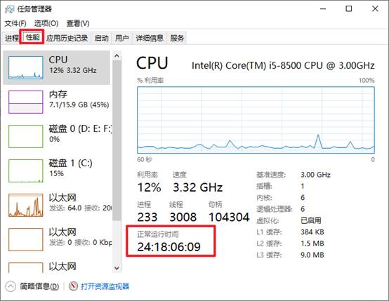 windows10系统怎么才能真正的关机,如何知道电脑是真的关机了