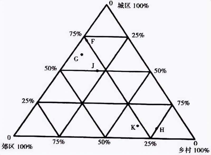 公务员考试题目大全,公务员考试题目脑筋急转弯