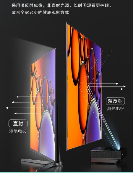 海信4k100寸激光电视多少钱,100寸激光电视和液晶电视哪个好