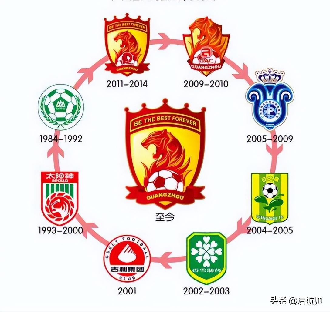 李玮锋怒批足球人情世故,李玮锋谈足球