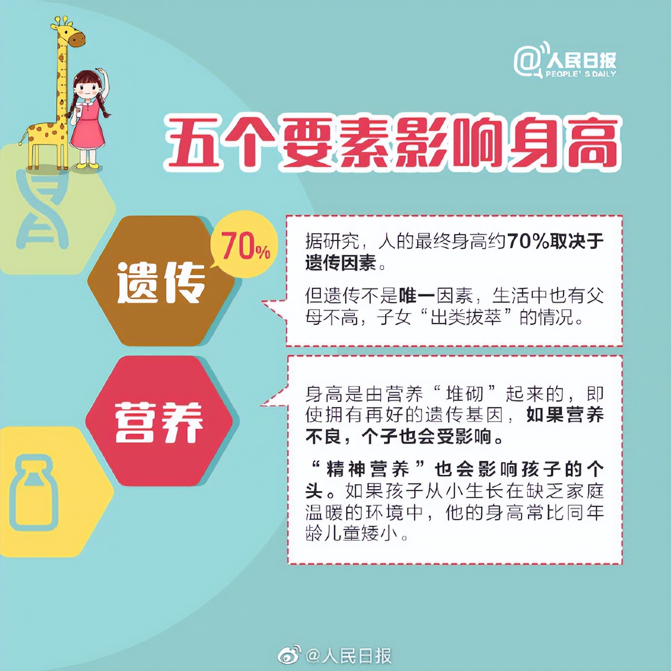 怎么才能帮助小孩快点长个,有没有什么办法帮孩子长个子