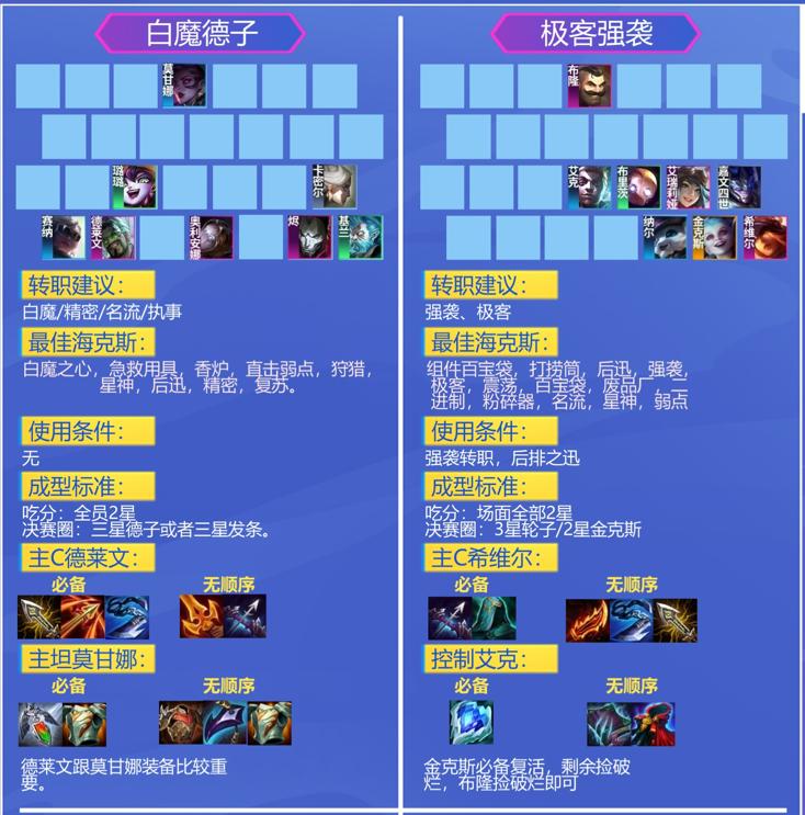 金铲铲好事成双能叠加吗,金铲铲好事成双1和2能同时触发吗