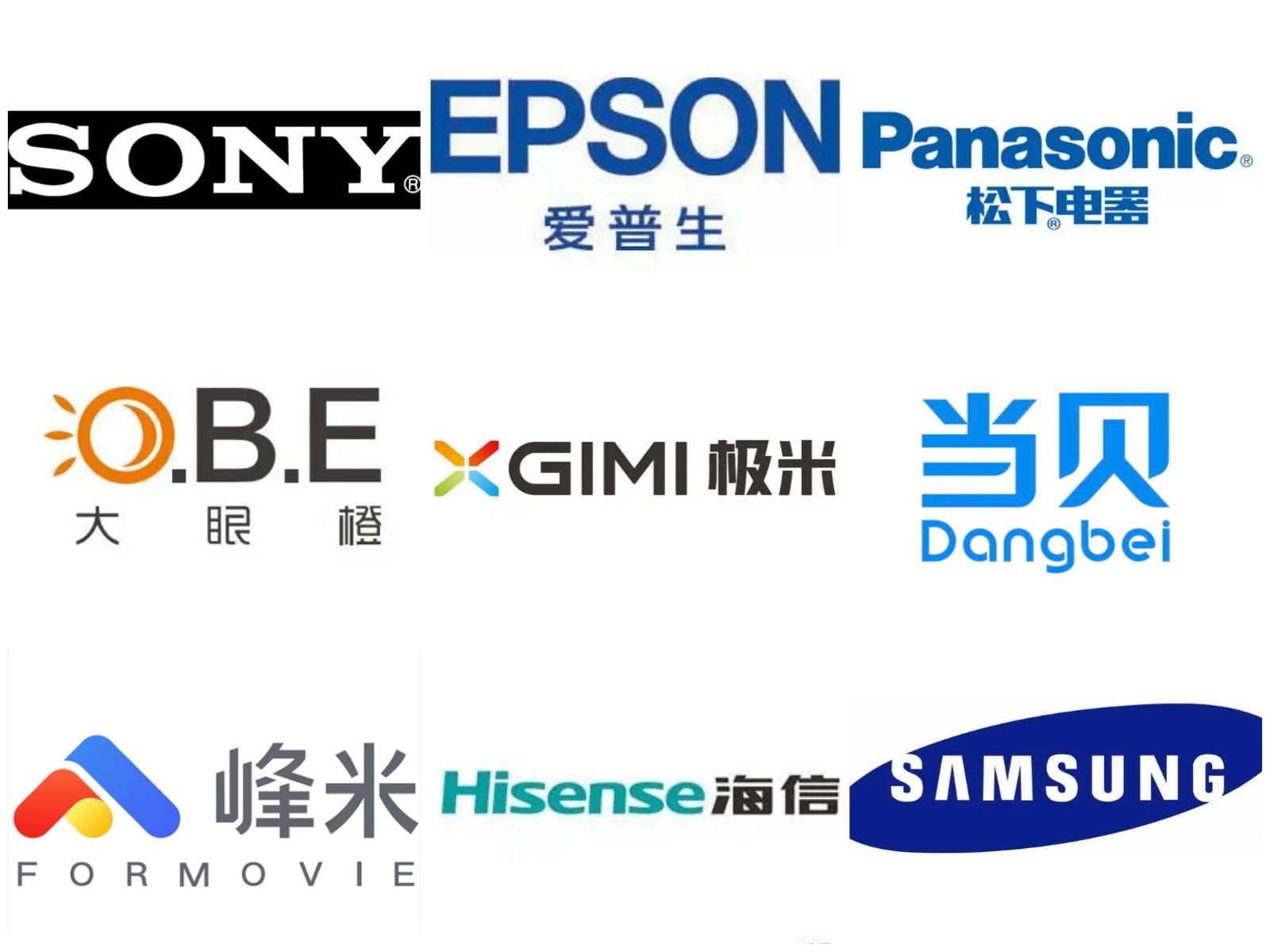 投影仪怎么选择最佳,投影仪参数哪些最重要怎么选