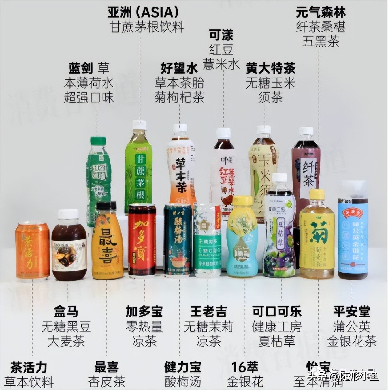 疫情大环境下适合创业的项目,疫情下的创业项目