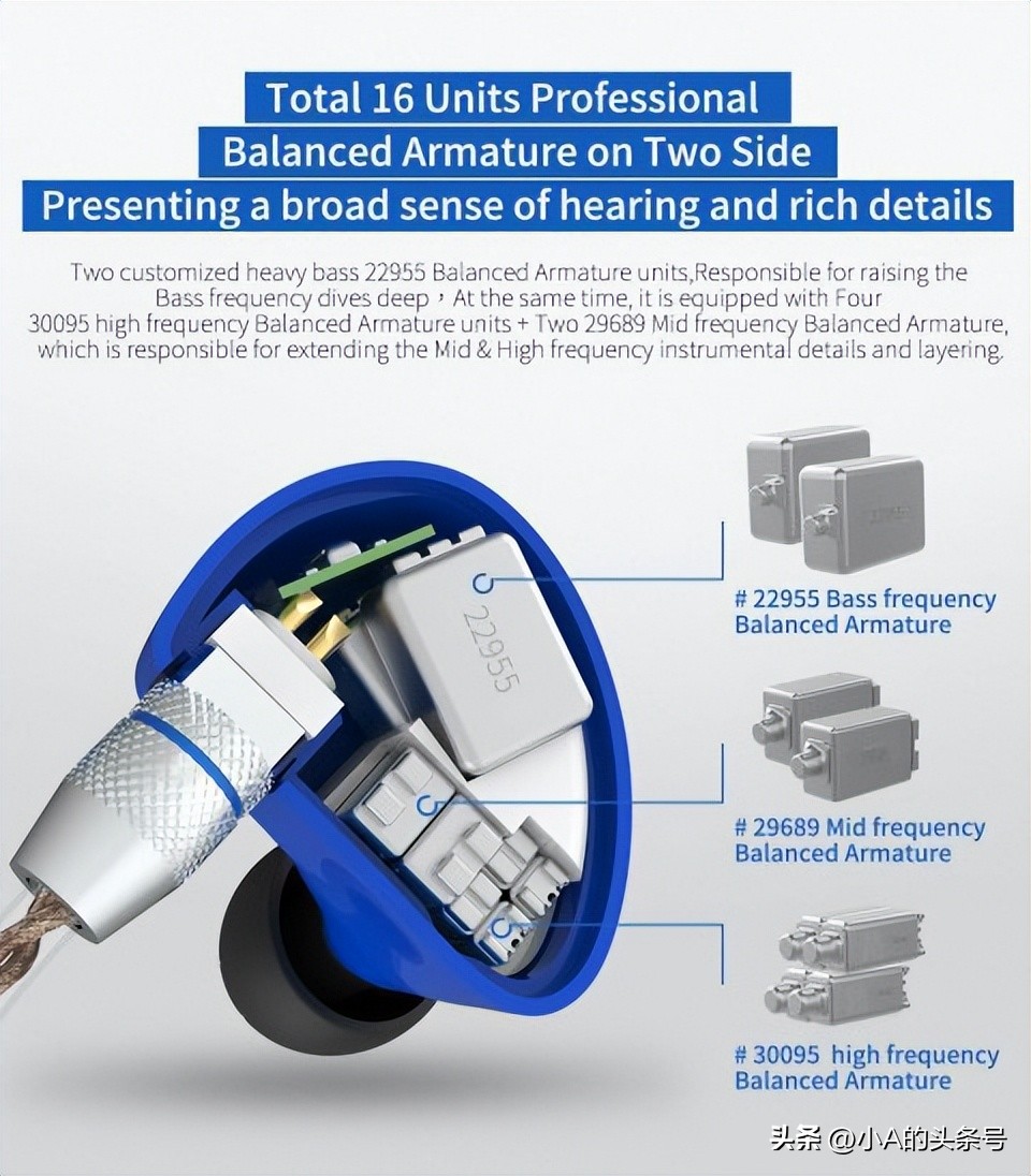 什么单元的耳机好,各款耳机的优缺点