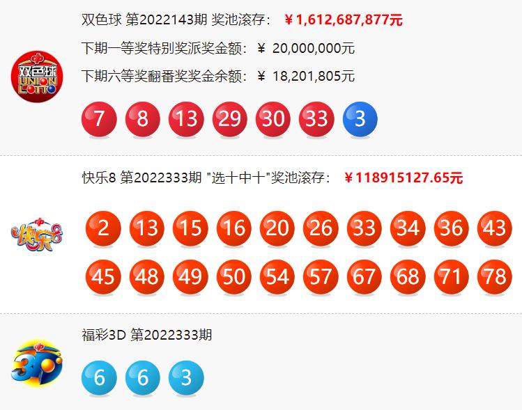 双色球23005期头奖开出注数,双色球第2022024期头奖开出2注