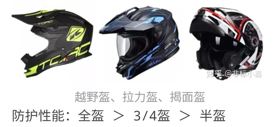 一般的摩托骑行选什么样的头盔,骑行头盔和摩托头盔哪个更安全