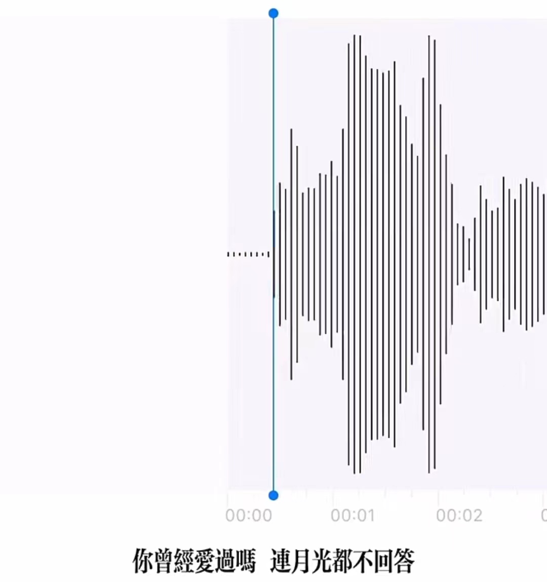 你的微信昵称已经暴露了你的内心,你的微信名代表了你的性格特征