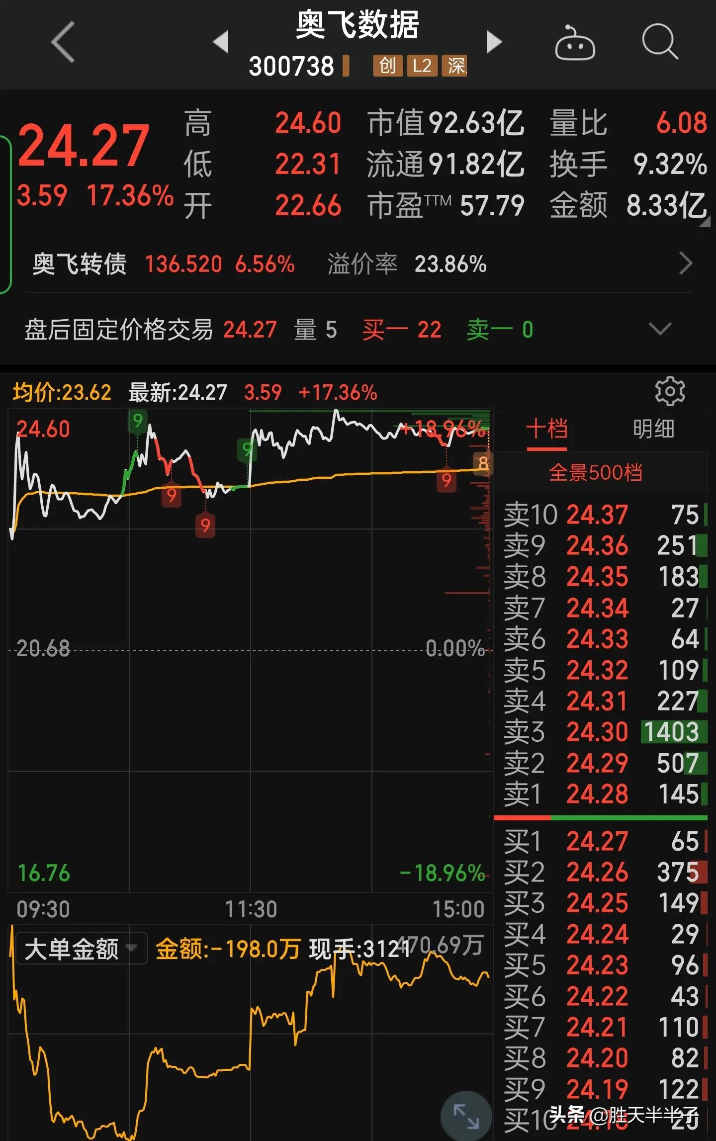 数字经济东数西算概念股,东数西算十大细分产业