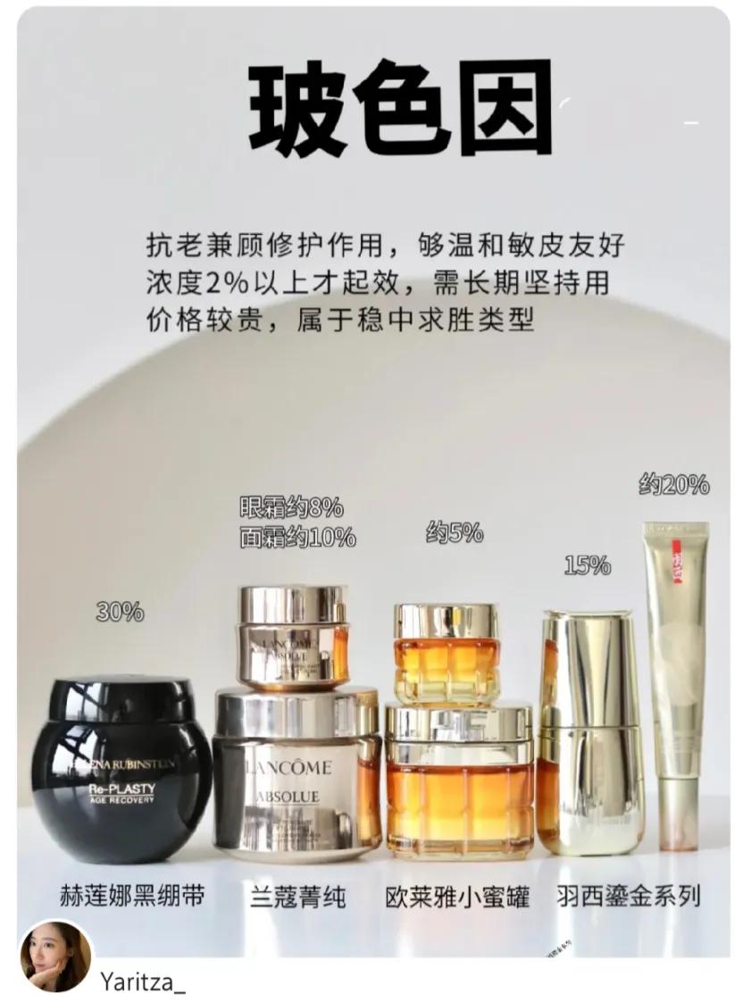 玻色因和烟酰胺哪个配胜肽抗老好,a醇玻色因胜肽抗老的原理