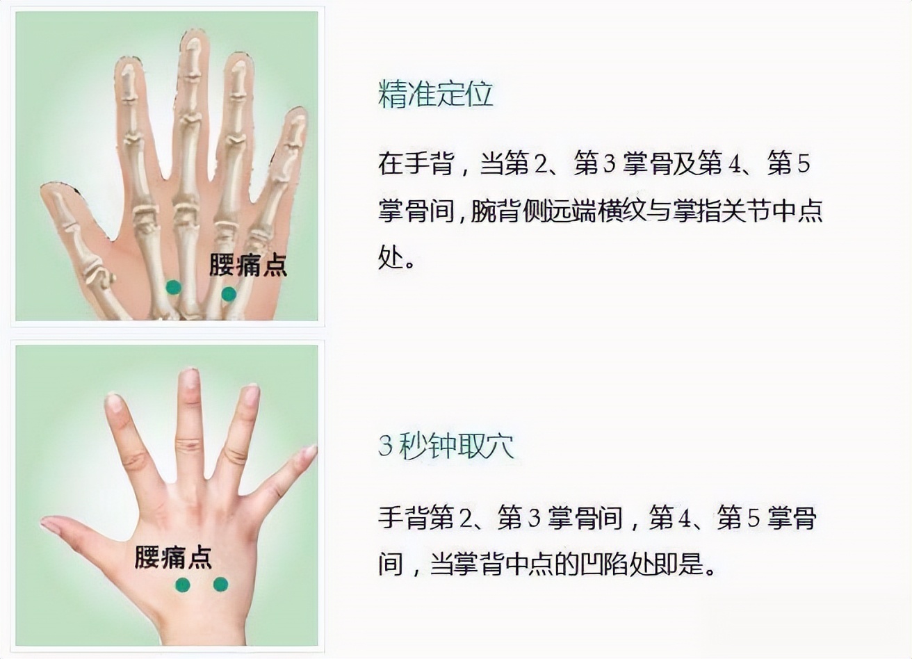 腰腿痛难忍怎么办?中西医给你一些快速止痛好方法