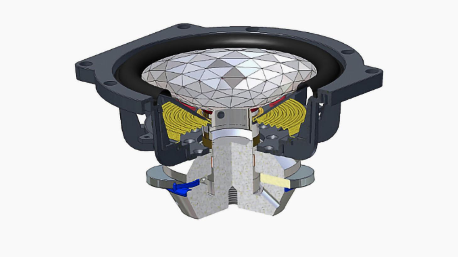 值得入手的几款音箱,评测两千左右值得入手音箱