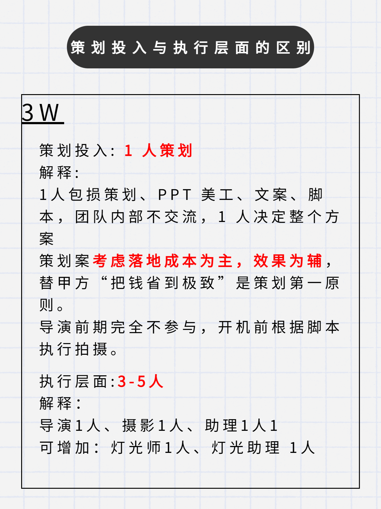 宣传片拍摄费用大概多少钱,拍宣传片成本多少