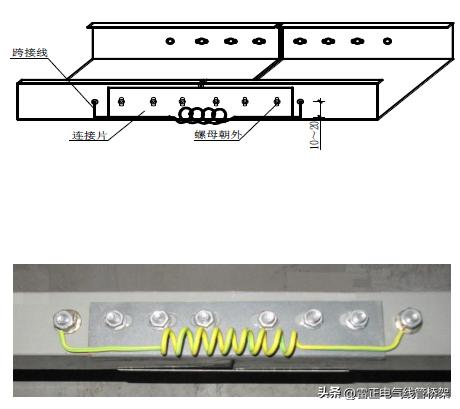 桥架的接地如何预埋,桥架竖井接地做法