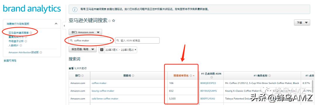亚马逊美工保姆教程,保姆级新手亚马逊上架商品