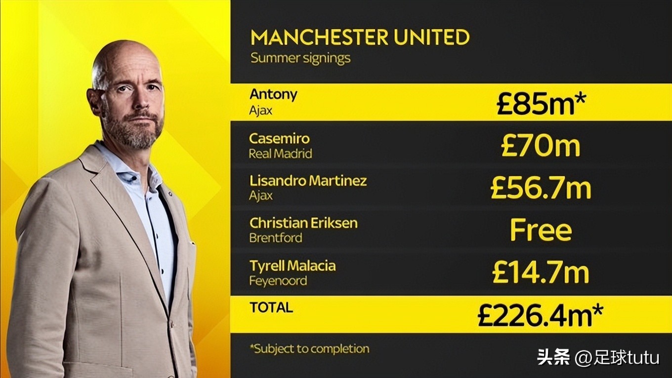 英超伯恩利vs诺丁汉森林,谢菲尔德联vs诺丁汉森林