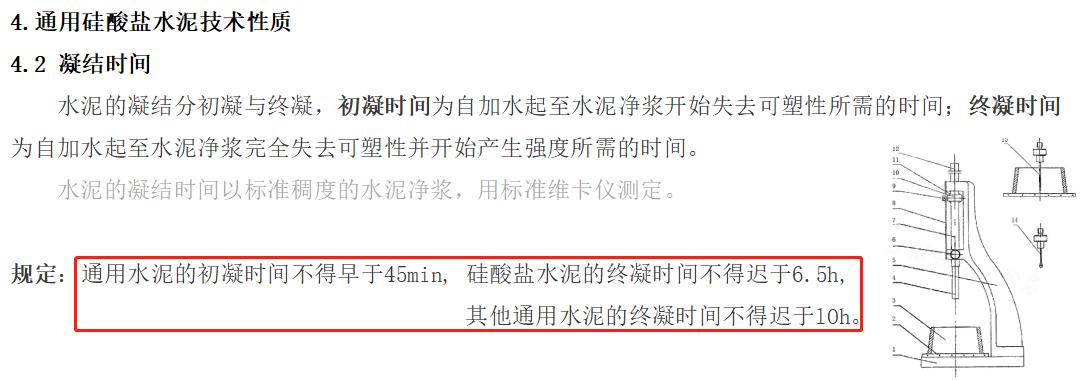 建筑材料第六章水泥,建筑材料与构造2019