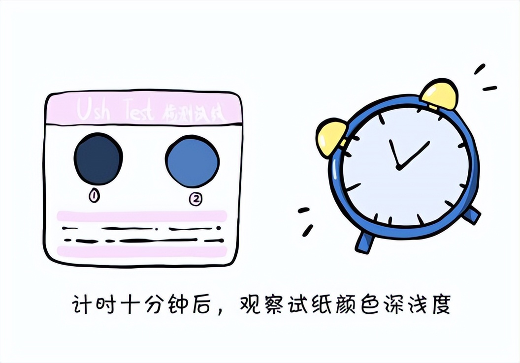 宫颈糜烂肥大囊肿会引起宫颈癌吗,六十岁宫颈糜烂中度会得宫颈癌吗