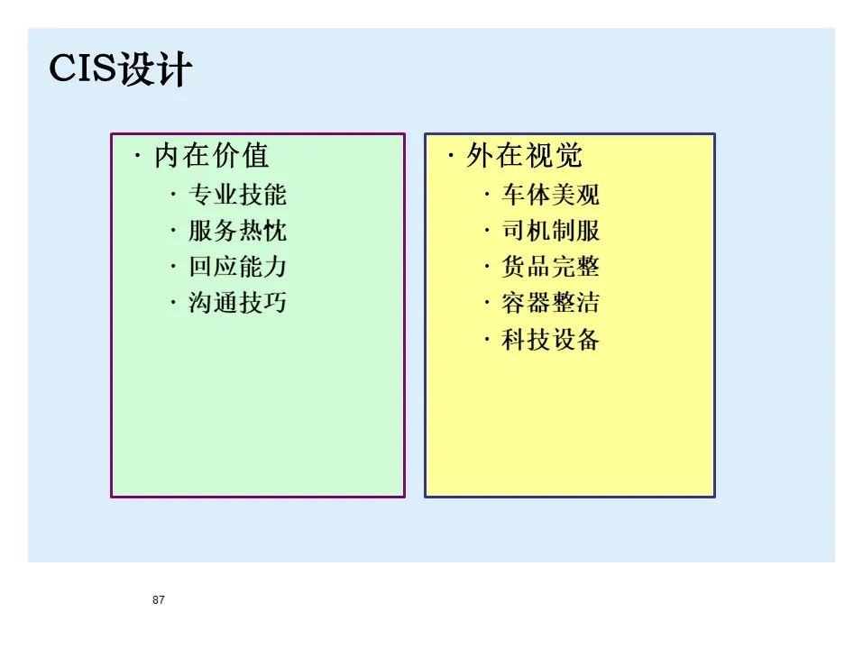 宝马bmw制造过程,宝马bmw用车知识